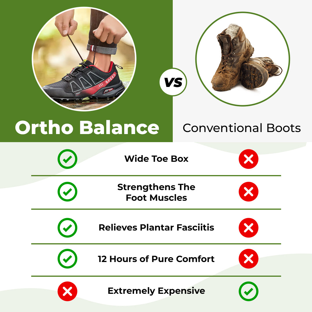 Ortho Balance - Orthopedic Pain-Relieving Walking shoes + Free gifts