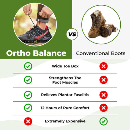 Ortho Balance - Orthopedic Pain-Relieving Walking shoes + Free gifts